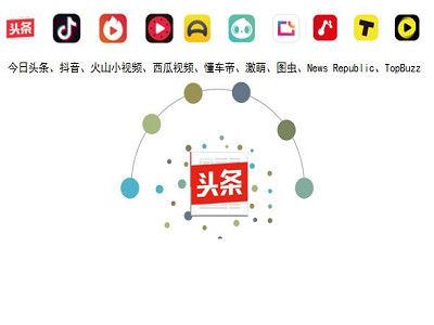 今日頭條信息流廣告